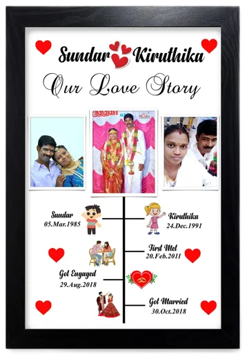 Personalized Love Story Collage Photo Frame - Musha Wedding Anniversary Gift (3 Photos)