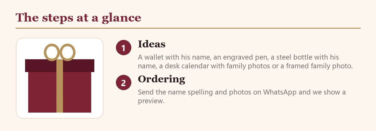 Gift Ideas for Father (Appa): Useful and Personal: steps