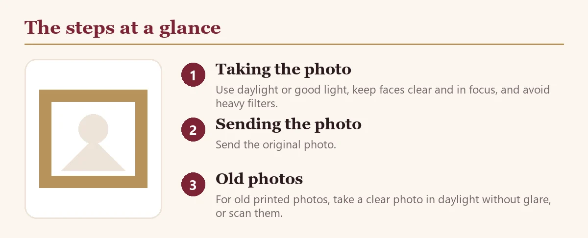 How to Take and Send Photos for Photo Gifts (Resolution Tips): steps