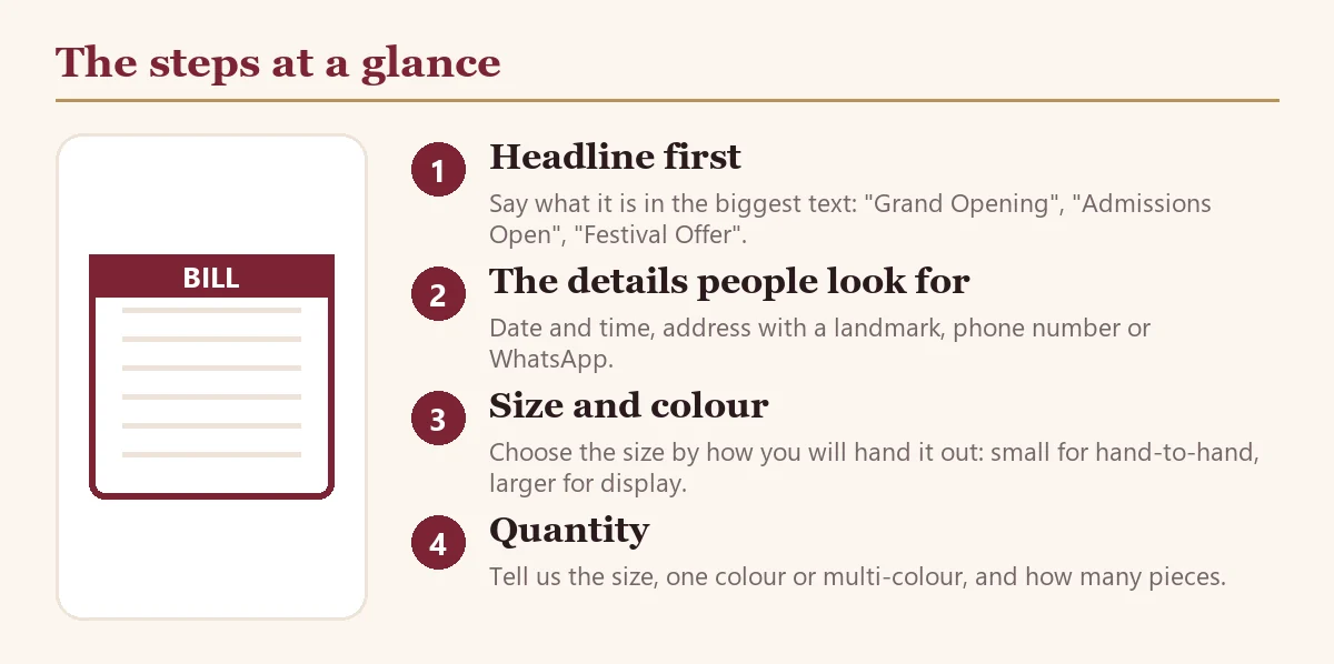 How to Write and Design a Bit Notice (Handbill) That People Read: steps