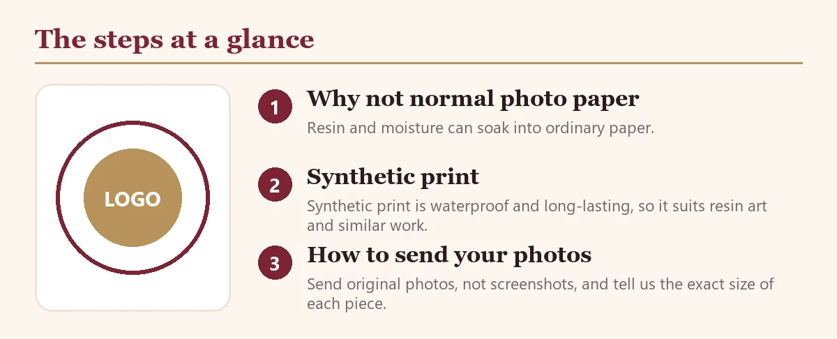 Photo Prints for Resin Art: Why Synthetic Print Is Used: steps