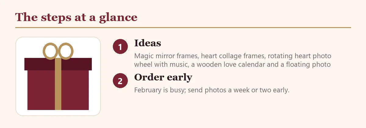 Valentine's Day Gift Ideas for Couples: Photo and Light Gifts: steps